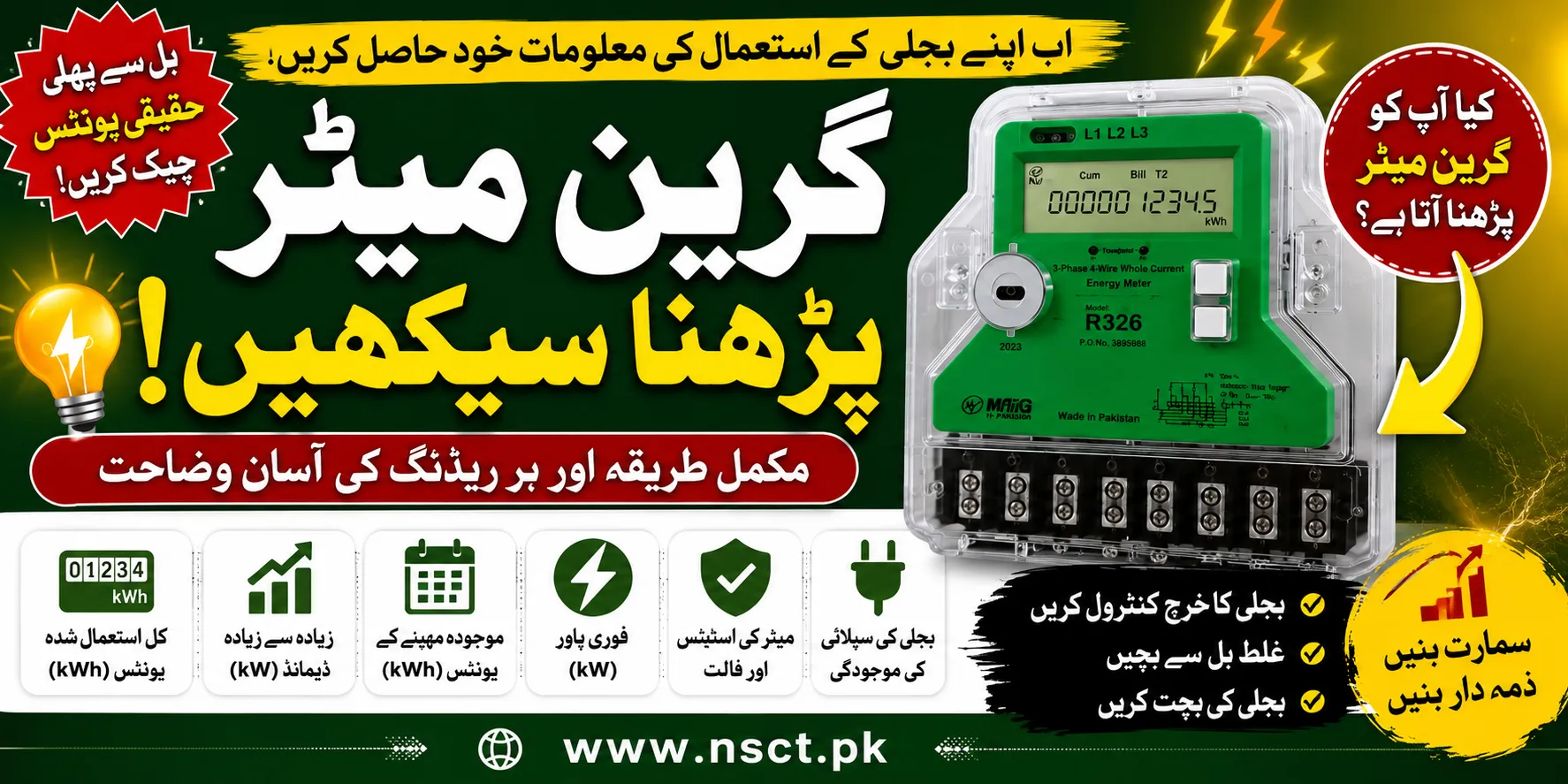 How to read Green Meter in Pakistan Complete Guide