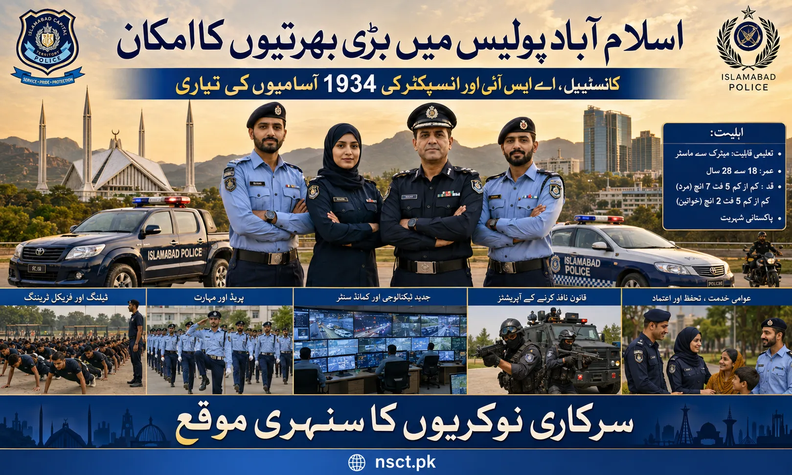 Islamabad Police Jobs 2026 / Constable ASI Inspector Recruitment