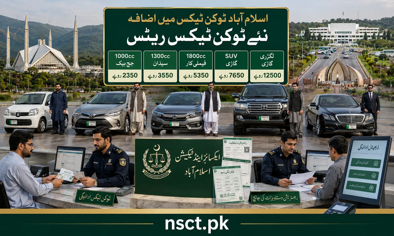 Islamabad vehicle token tax set to increase under Budget 2026-27 with new tax rates for different vehicle categories.