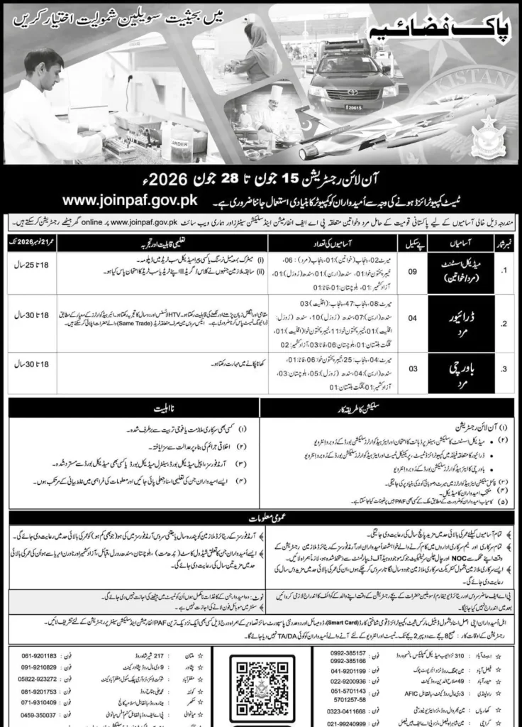 PAF online registration 2026 for civilian jobs with multiple vacancies and eligibility details.