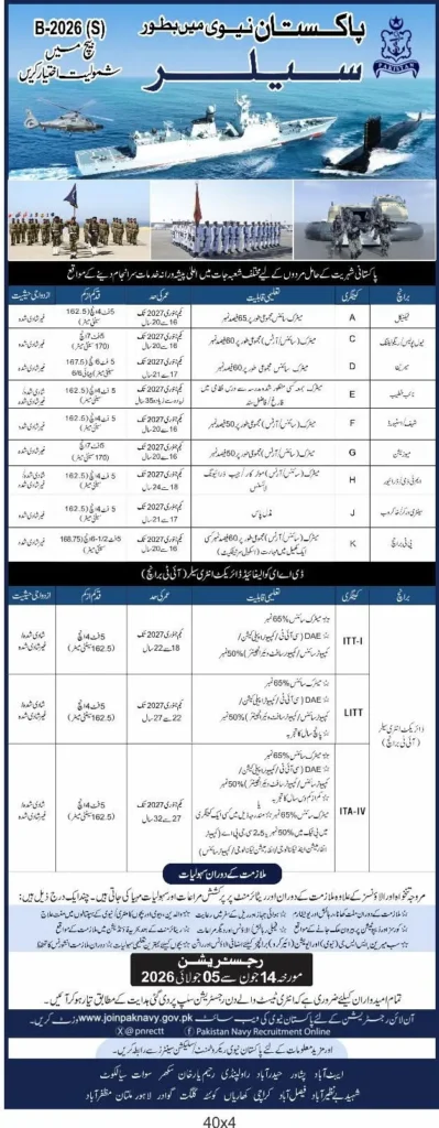 Pakistan Navy sailor recruitment 2026 for technical, marine, naval police and IT branches.