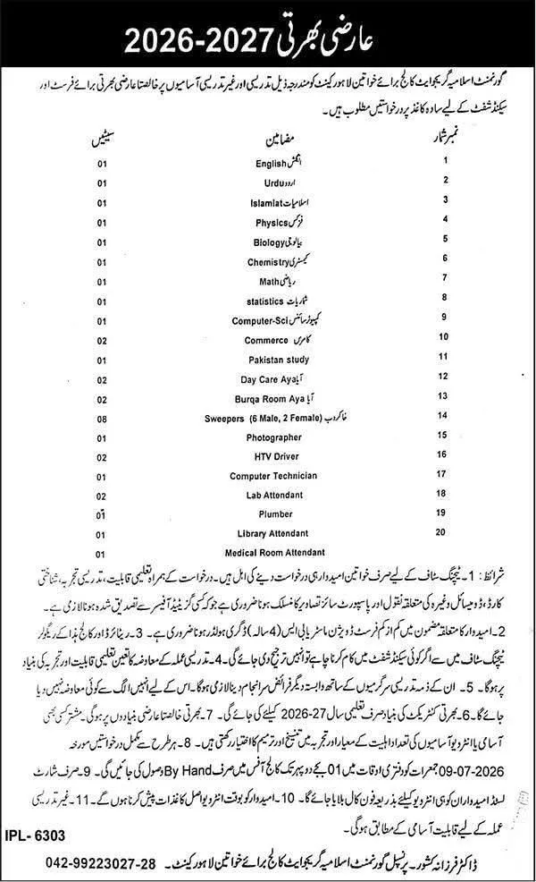 Female lecturers and education professionals applying for Government Islamia Graduate College for Women Lahore Cantt teaching jobs 2026-27.