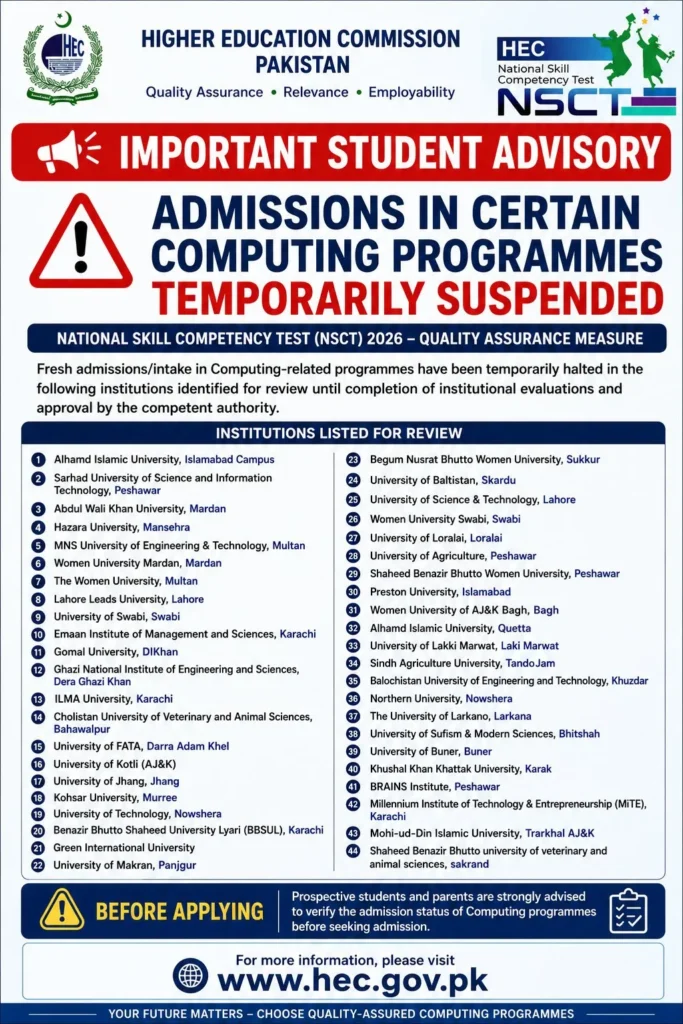 Pakistani students viewing admission suspension notice for computing programs under HEC evaluation 2026