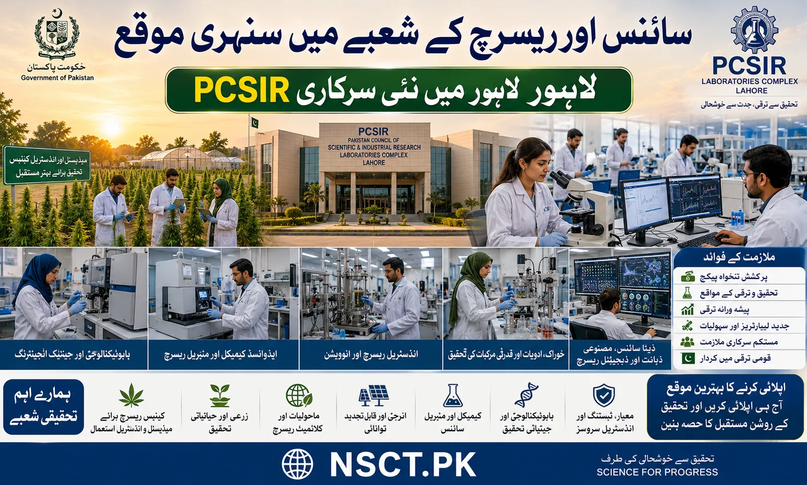 PCSIR Lahore Research Officer job advertisement showing scientific laboratory and biotechnology research environment in Pakistan 2026.