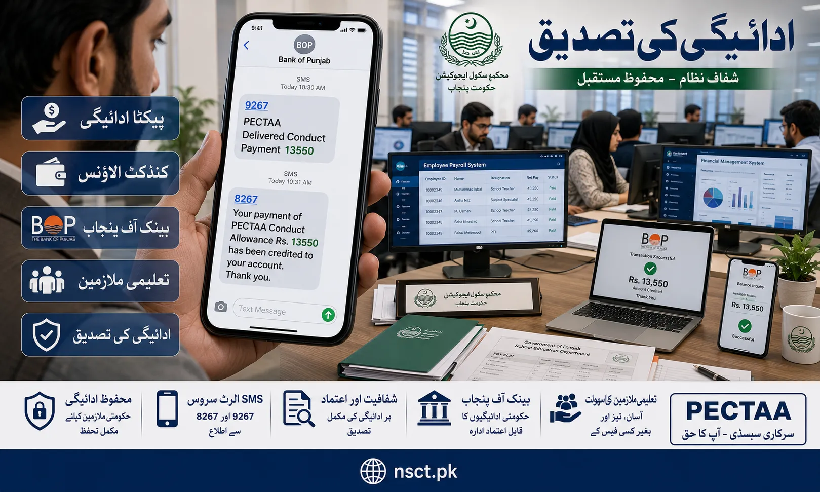 PECTAA conduct payment 13550 received through Bank of Punjab SMS for education department employees.