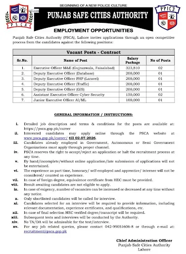 PSCA Lahore jobs 2026 / safe city control room / IT and technology careers in Punjab