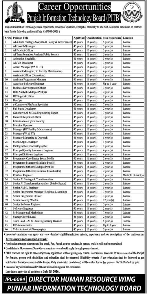 Punjab Information Technology Board latest government IT jobs advertisement 2026