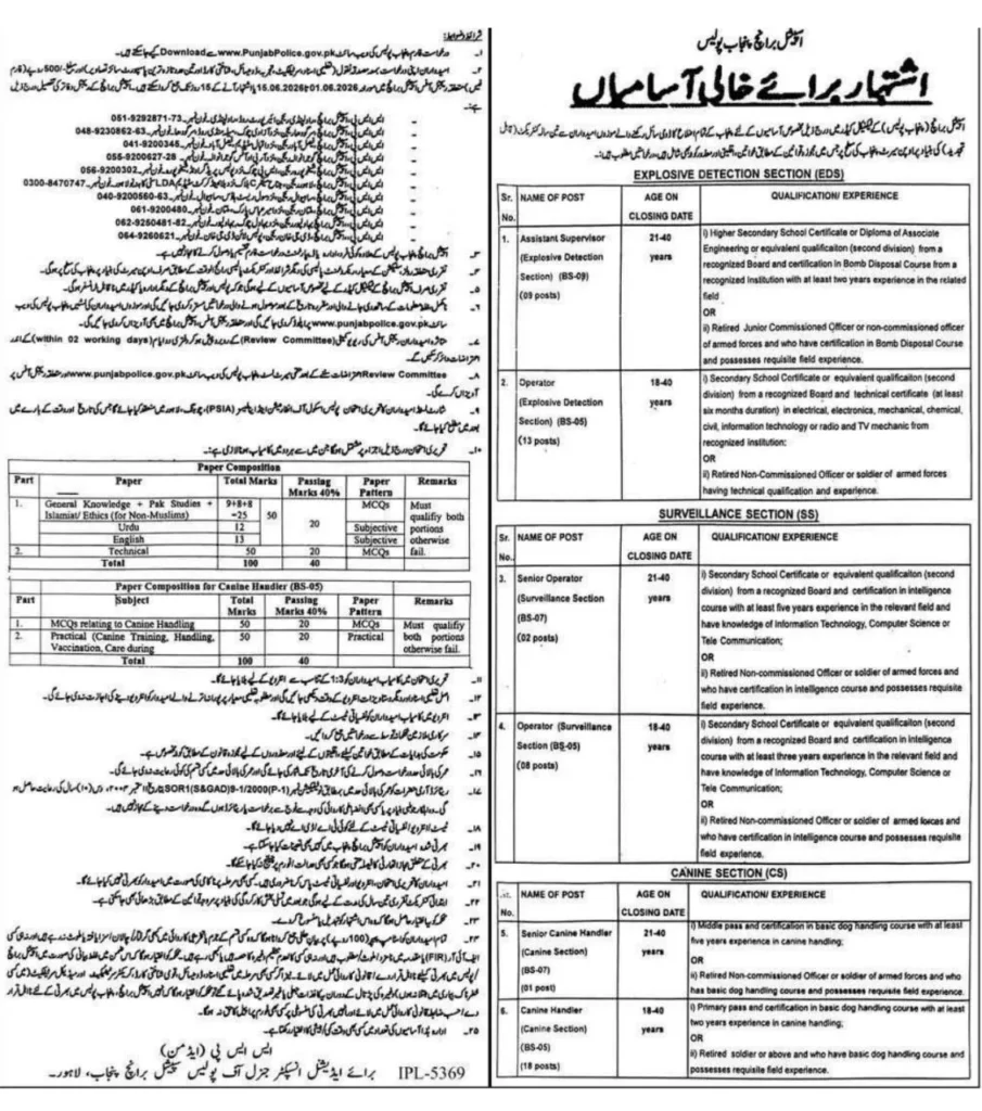 Special Branch Punjab Police technical cadre vacancies for operators, supervisors, and canine handlers across Punjab
