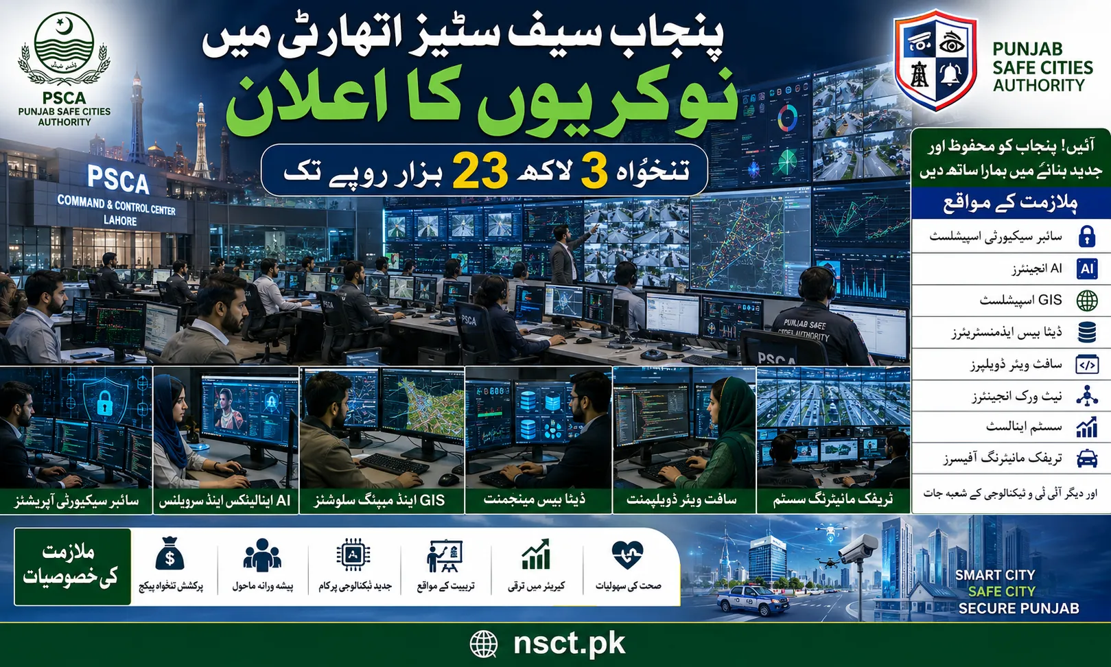 Punjab Safe Cities Authority Jobs 2026 / Executive Officer Cyber Security AI ML vacancies / PSCA Lahore recruitment