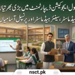Punjab School Education Department announces Headmaster and Principal recruitment jobs 2026 Phase-II