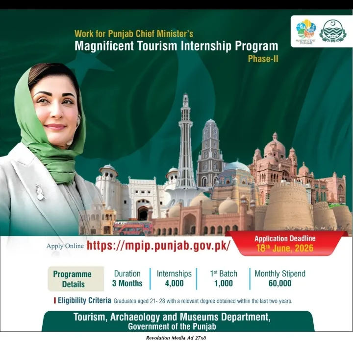Punjab Tourism Department internship program 2026 with Rs 60000 monthly stipend