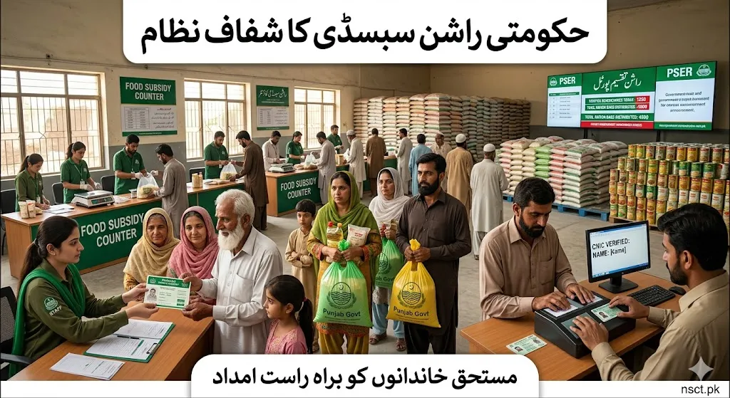 Rs 40 billion ration card scheme Punjab Budget 2026-27 / Monthly food assistance system
