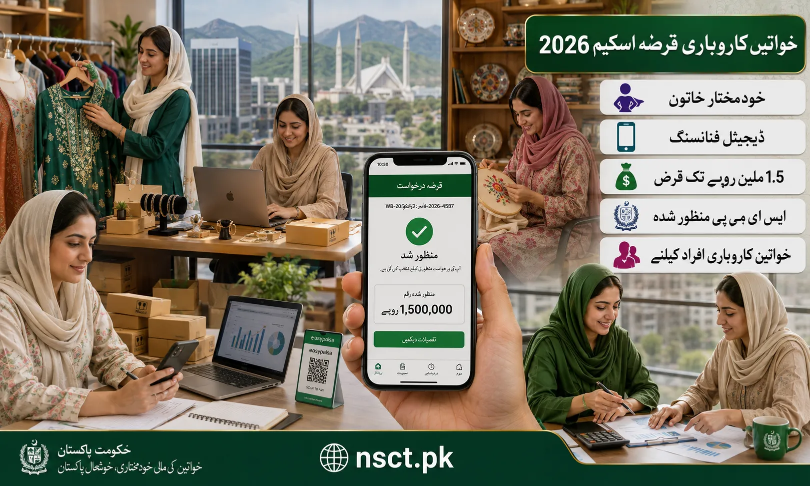 SECP approved Khud Mukhtar Khatoon digital financing scheme for women entrepreneurs in Pakistan 2026