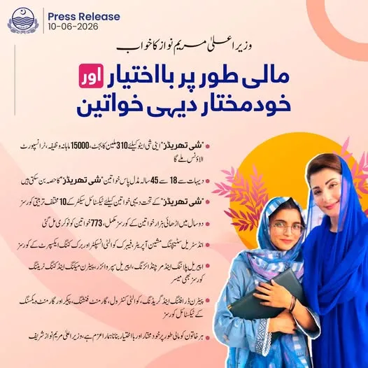 Rural women participating in textile and garment industry training under Punjab Government skills program.