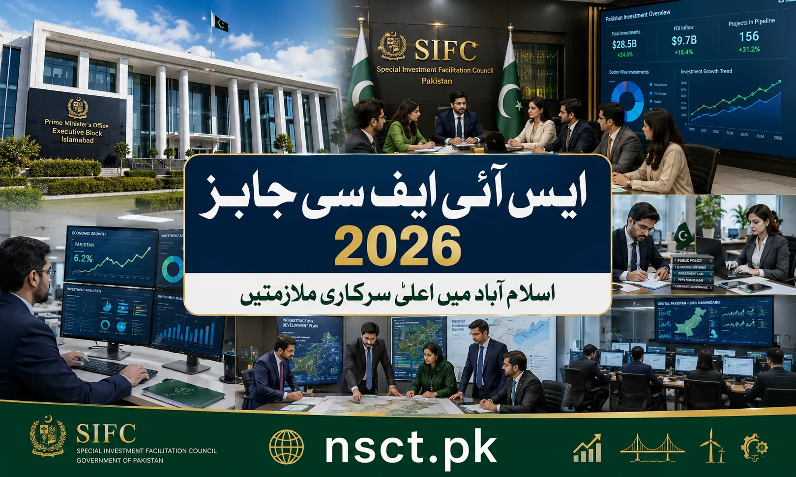 SIFC Jobs 2026 latest government vacancies in Islamabad