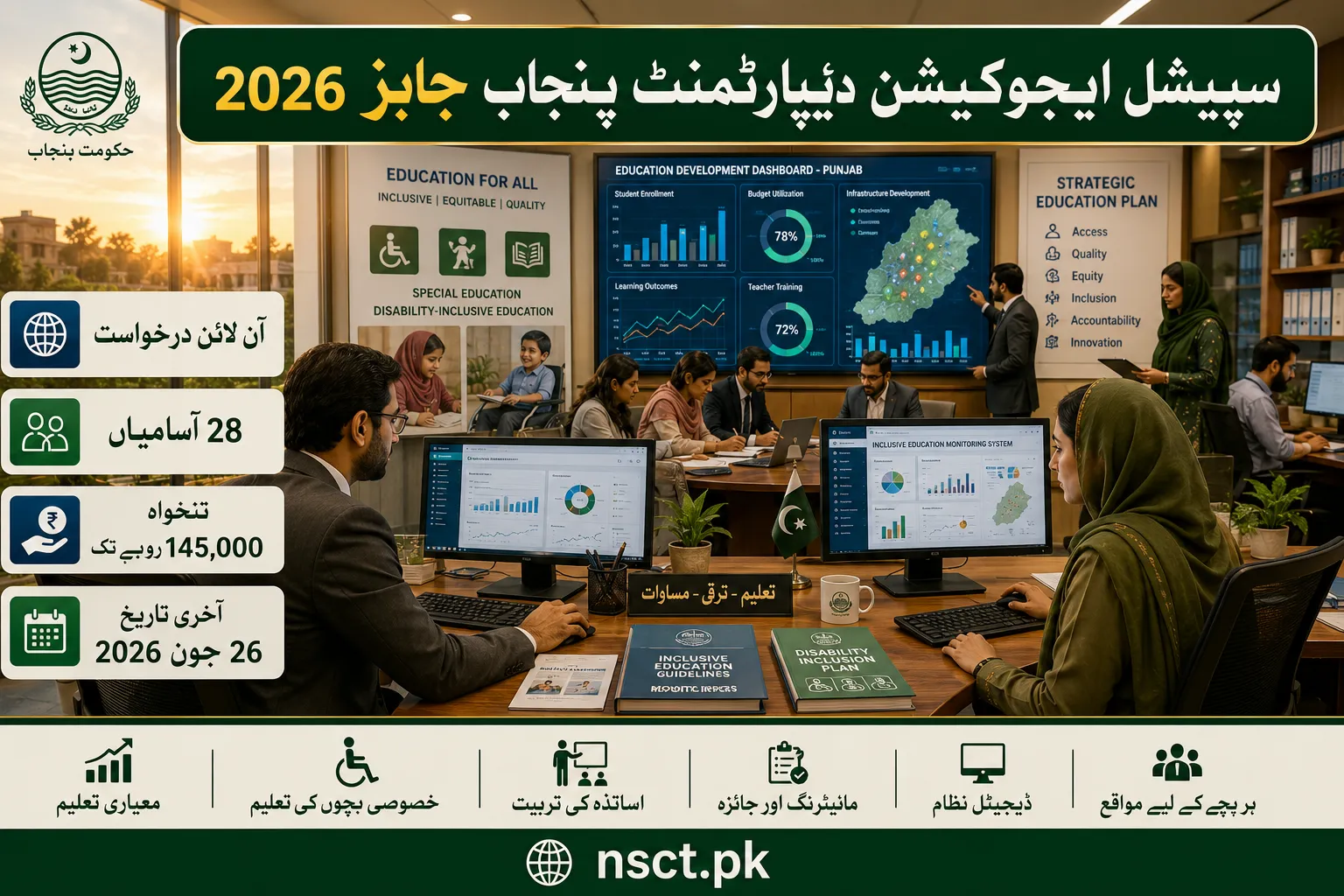 Special Education Department Punjab Jobs 2026 advertisement showing government officers working on planning and monitoring projects in Lahore.
