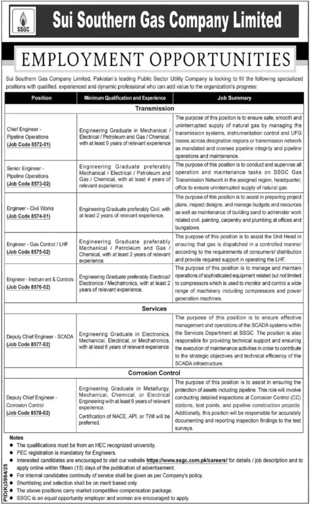 Sui Southern Gas Company career opportunities for engineers 2026