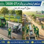 Suthra Punjab Programme 2026-27 / sanitation workers cleaning streets / waste management trucks operating in Punjab / government cleanliness initiative