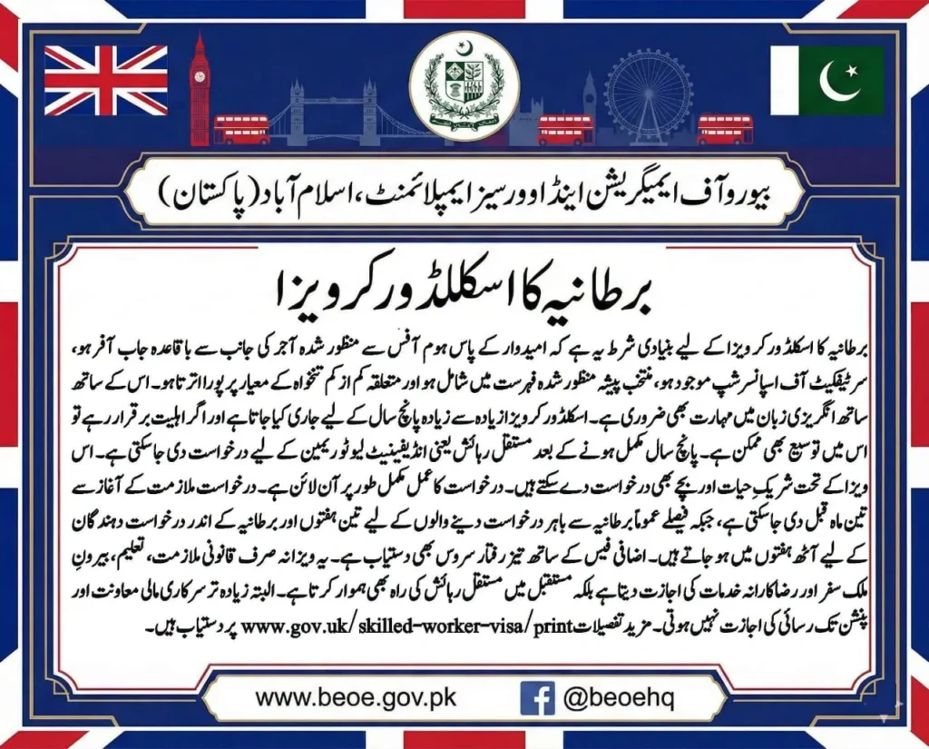 Pakistani skilled workers exploring UK job sponsorship, work visa, and career opportunities in various professional sectors
