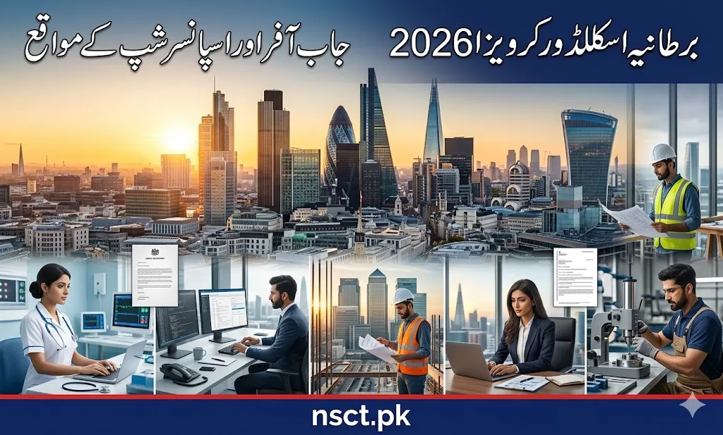 UK Skilled Worker Visa 2026 guide for Pakistani professionals seeking employment opportunities in the United Kingdom