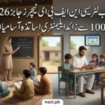 Punjab Literacy Department Teachers Jobs 2026 elementary education vacancies in rural and urban Punjab learning centers