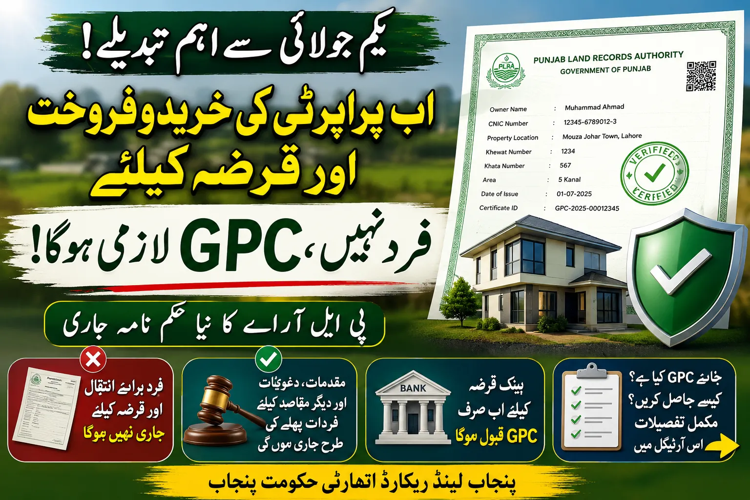 Green Propert Certificate is Mandatory for loan