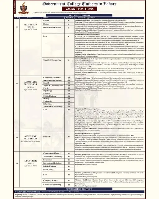 GC University Lahore Jobs 2026 online apply