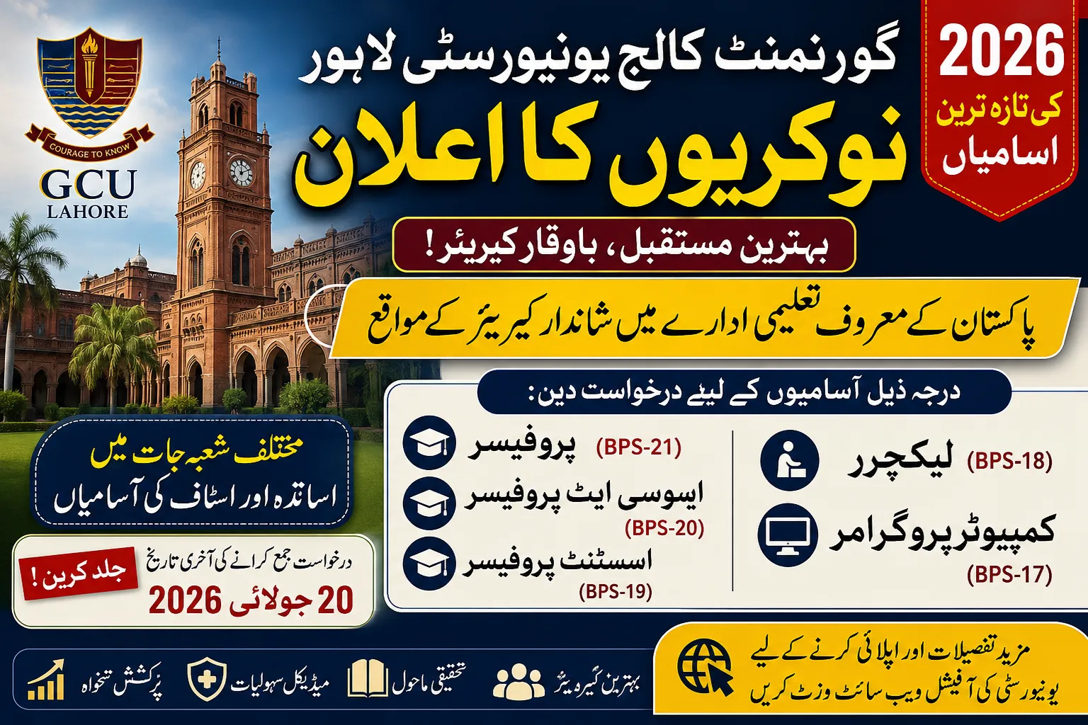 GCU Lahore jobs 2026 online apply portal