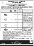 KRL Institute of Technology Kahuta Jobs 2026 advertisement