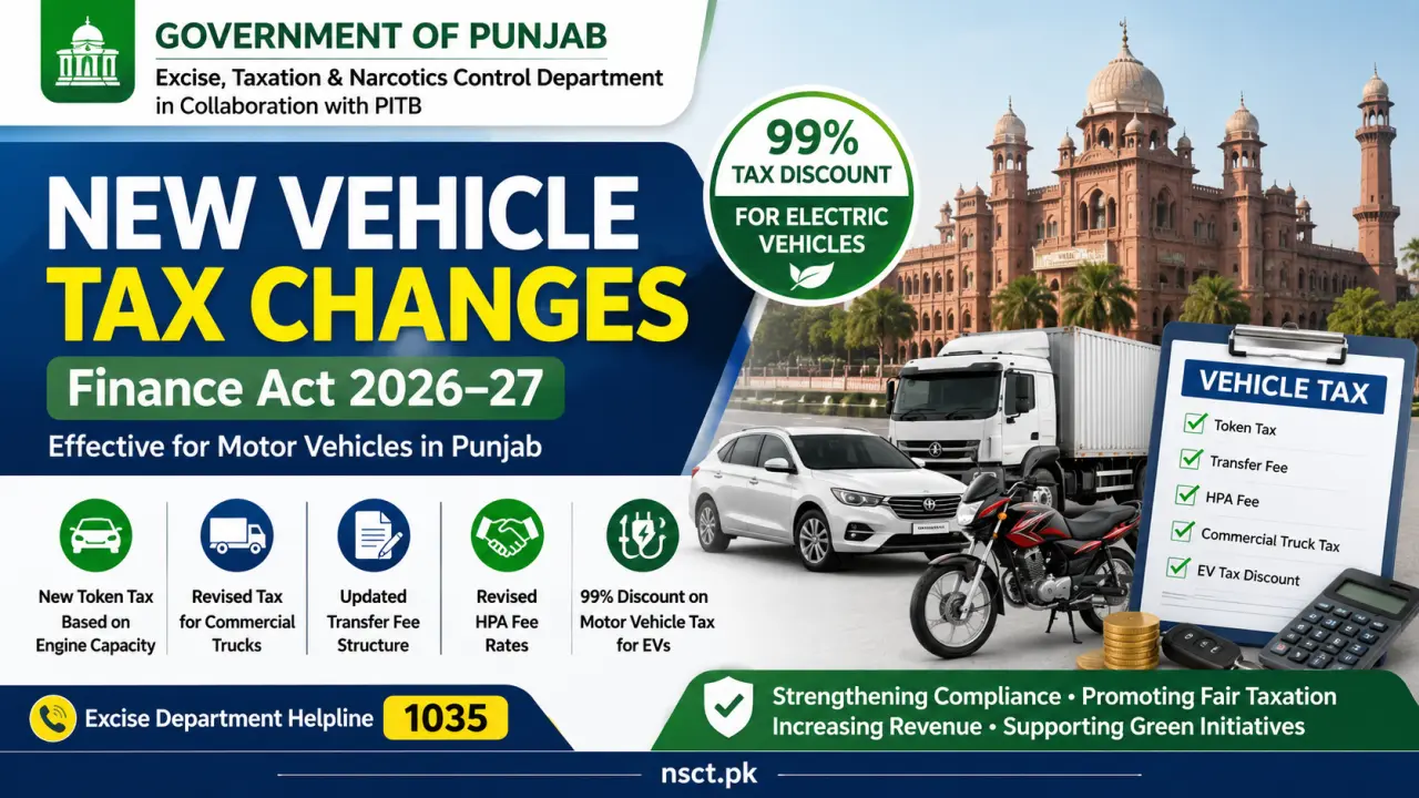 Punjab Finance Act 2026–27 Vehicle Tax Changes