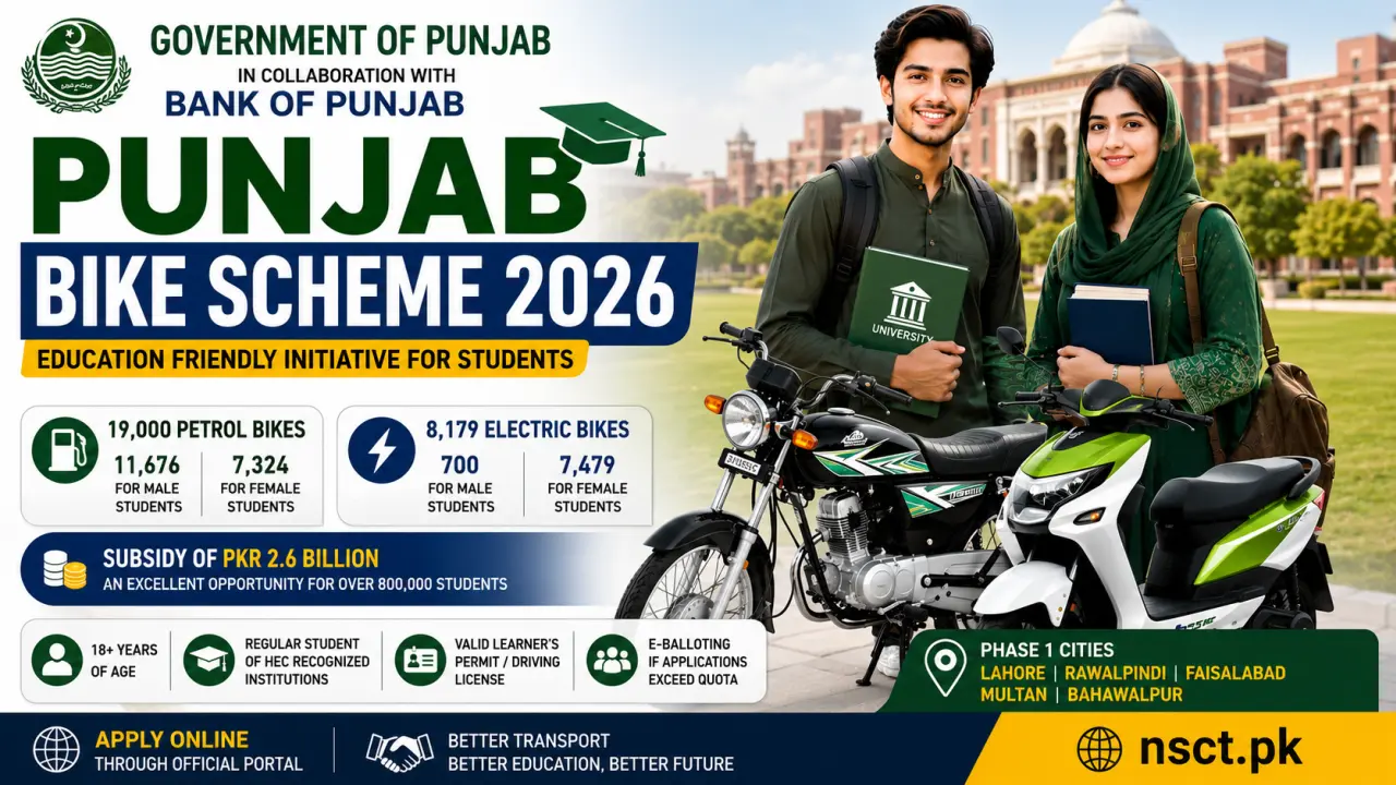 bikes.punjab.gov.pk CM Punjab E Bike Scheme 2026