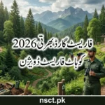 Kohat Forest Division Forest Guard Jobs 2026 through ETEA for candidates from Kohat Karak and Hangu districts