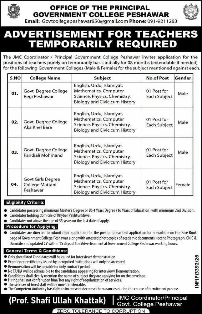 Government College Peshawar recruitment 2026 for male and female teachers in English, Mathematics, Computer Science, Physics, Chemistry, Biology, and other subjects.
Teaching career opportunities at Government Colleges in Peshawar, Mohmand, Bara, and Mattani for qualified Master's and BS degree holders.