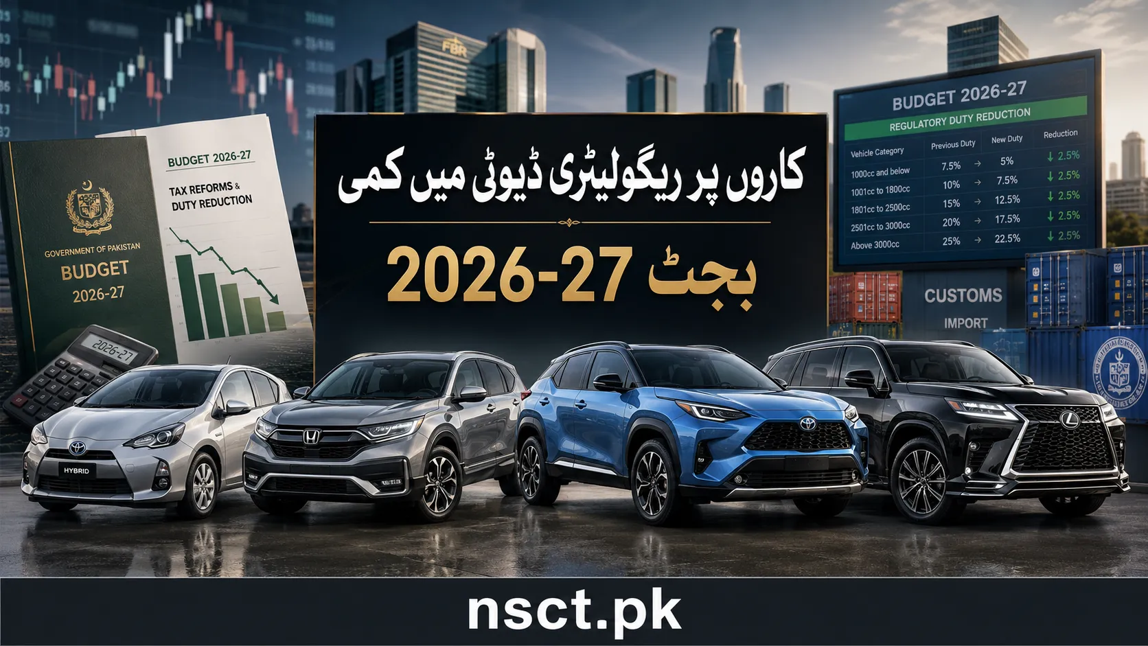 Pakistan Budget 2026-27 regulatory duty reduction on imported hybrid and ICE vehicles