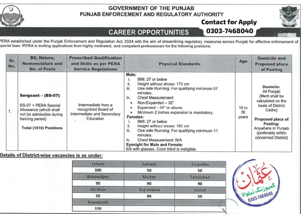 Punjab Enforcement and Regulatory Authority Sergeant recruitment across Punjab