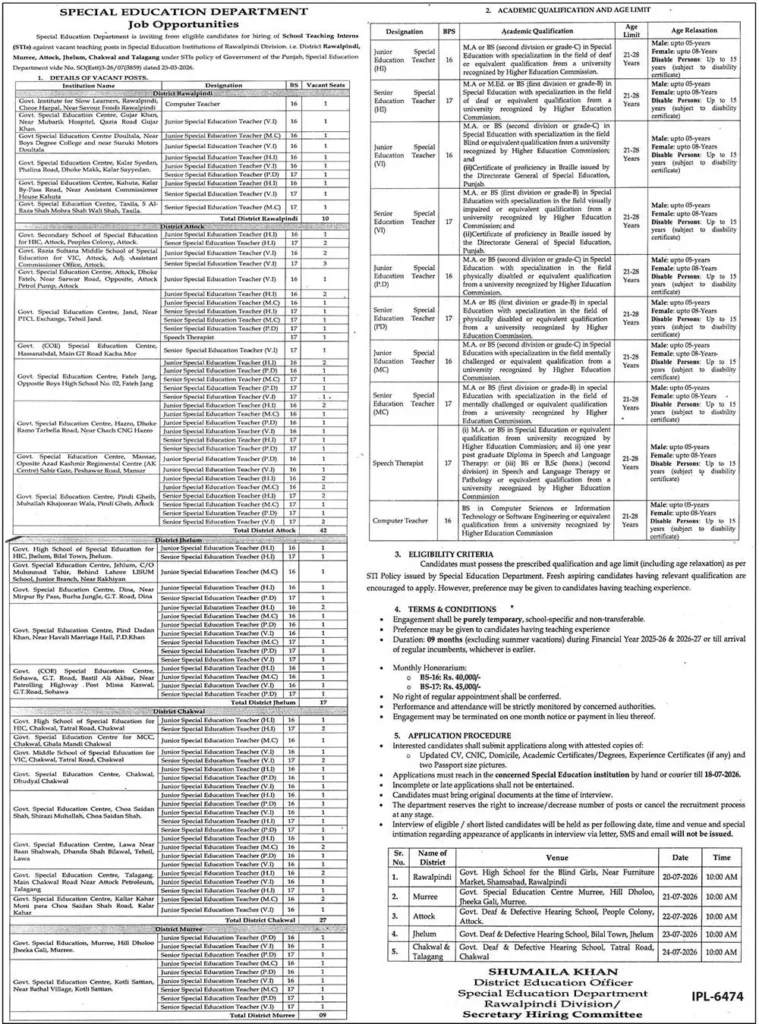 Punjab Special Education Department School Teaching Intern STI Jobs 2026 for Rawalpindi Division