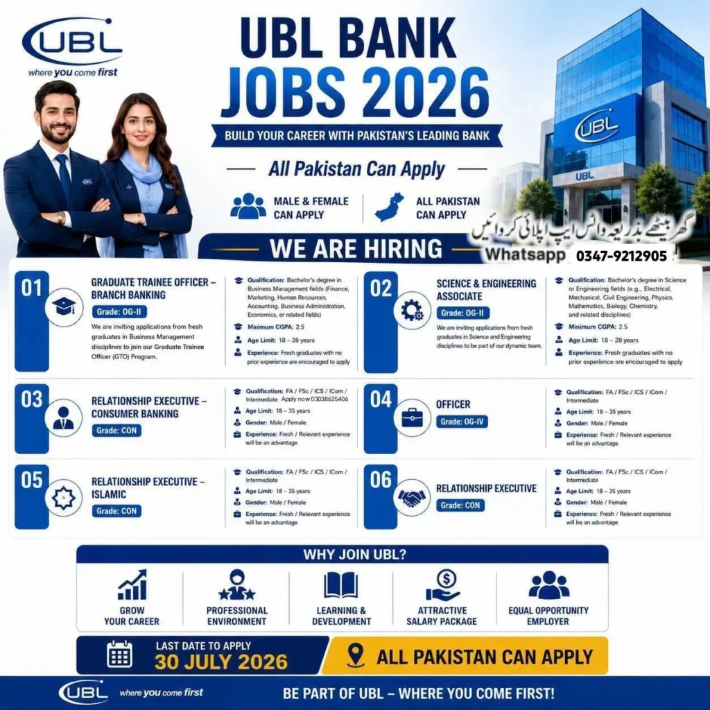 United Bank Limited hiring fresh graduates and banking professionals for multiple positions in Pakistan.