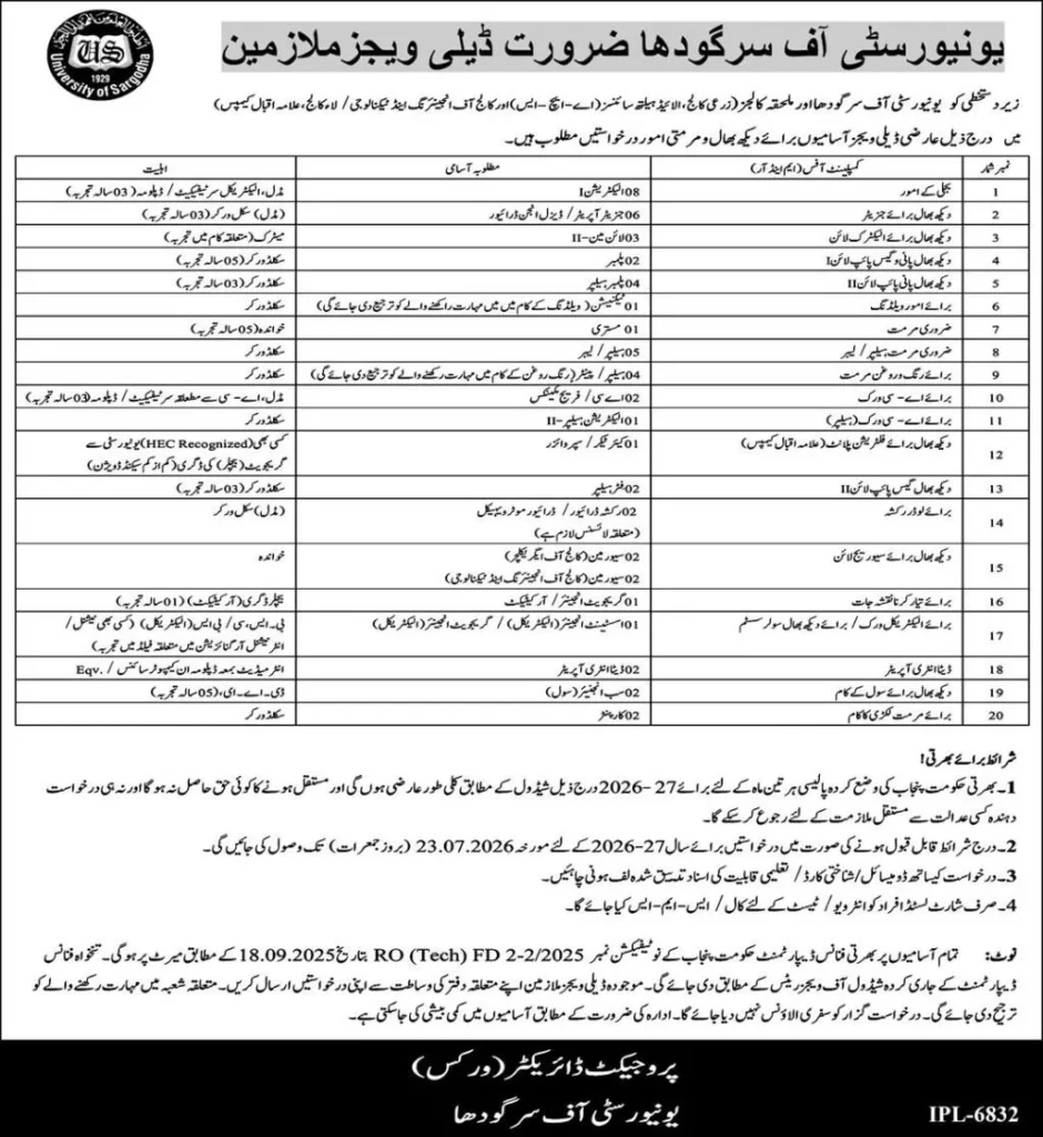 University of Sargodha temporary daily wages recruitment featuring multiple maintenance and technical job opportunities.